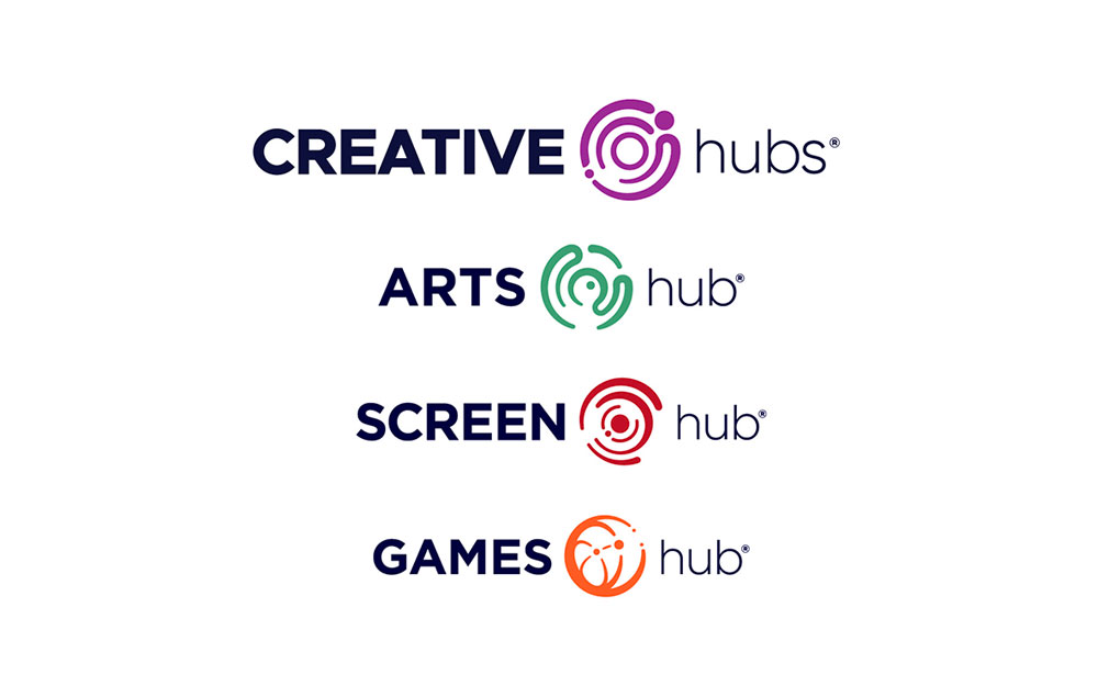 Business Development Manager – Job | ScreenHub Australia – Film & Television Jobs, News, Reviews & Screen Industry Data